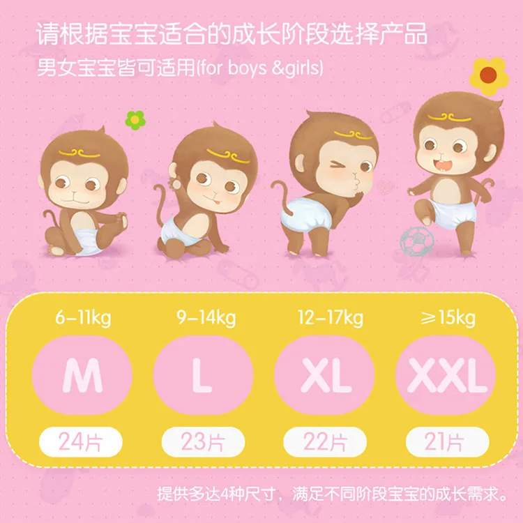 Plant Protection Pull up Diaper XL Four Code Selectable Ultra Thin And Dry Men And Women Infant Unlimited Summer Baby Non-Diaper
Plant Protection Pull up Diaper XL Four Code Selectable Ultra Thin And Dry Men And Women Infant Unlimited Summer Baby Non-Diaper