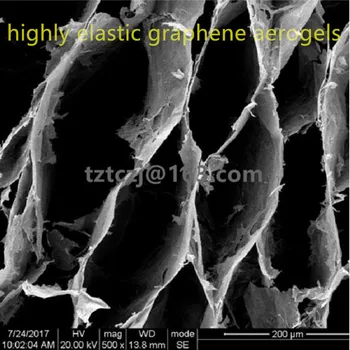 Ultralight Graphene Aerogel / Highly Elastic Graphene Aerogel / Doped CNT Graphene Aerogel
Ultralight Graphene Aerogel / Highly Elastic Graphene Aerogel / Doped CNT Graphene Aerogel