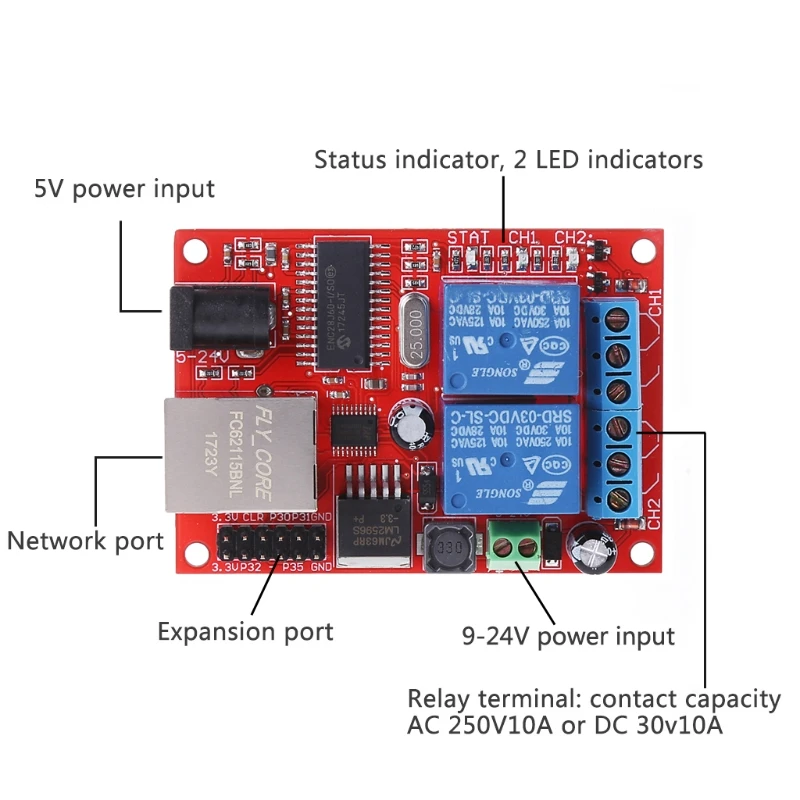 LAN Ethernet 2 Way Relay Board Delay Switch TCP/UDP Controller Module WEB Server
LAN Ethernet 2 Way Relay Board Delay Switch TCP/UDP Controller Module WEB Server