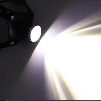 GloryStar LED XHP70 5Modes Dimming USB Charging High Brightness Headlight with Battery Status for Camping
GloryStar LED XHP70 5Modes Dimming USB Charging High Brightness Headlight with Battery Status for Camping
