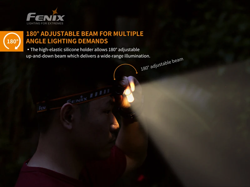 Fenix HM23 Neutral White LED Compact & Lightweight Headlamp (14-1)