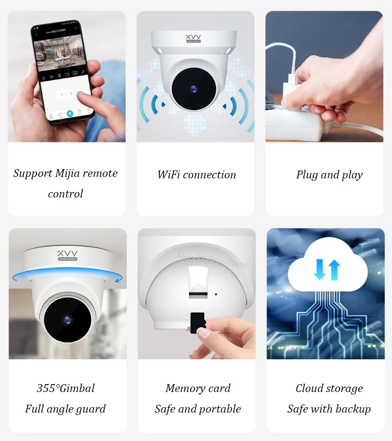 Xiaomi Xiaovv Smart Camera 1080p