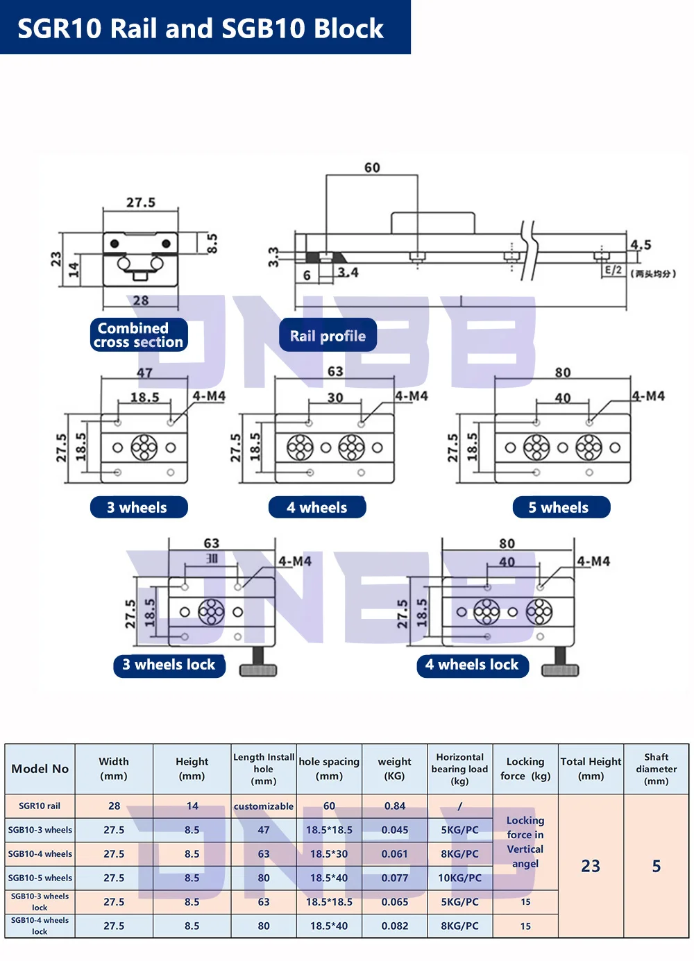 Black built-in dual-axis linear guide 28mm SGR10 slide rail SGB10 block optical axis photography track woodworking machinery 3 Mallzona Hcabfc6a4a6a14b18b807408d859f5734h Black built-in dual-axis linear guide 28mm SGR10 slide rail SGB10 block optical axis photography track woodworking machinery Mallzona