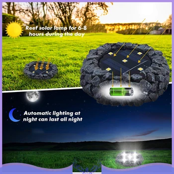 Solar Light 5 LED Underground Light Resin Lawn Lamp Outdoor Courtyard Buried Simulation Stone Lights Artificial Stone Solar Lamp
Solar Light 5 LED Underground Light Resin Lawn Lamp Outdoor Courtyard Buried Simulation Stone Lights Artificial Stone Solar Lamp