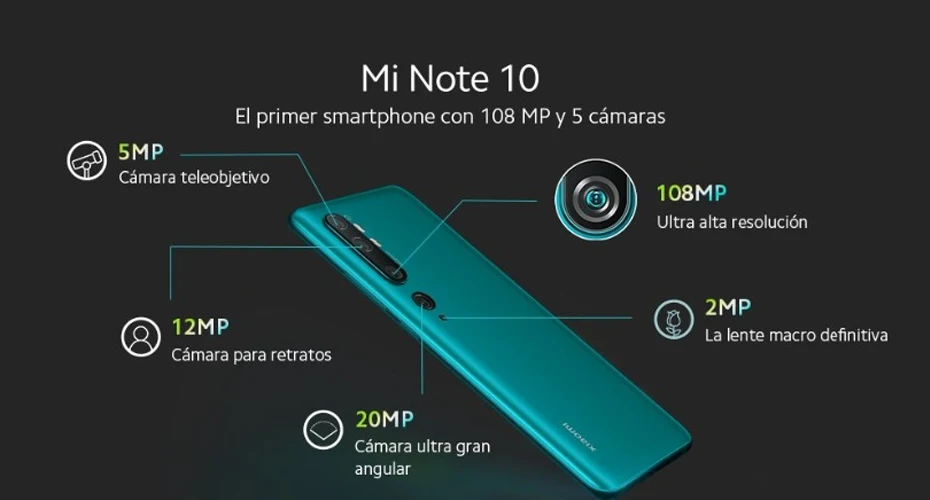 Redmi Note 10 Pro Обзор Камеры