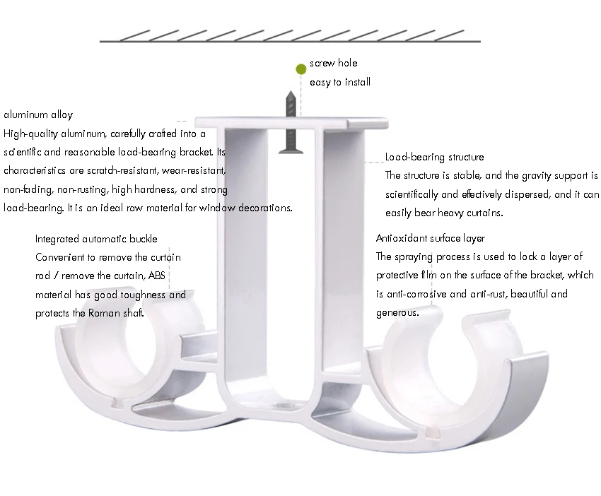 Generic CeilingMount Rod 28mm Rod,Aluminum Curtain For Bracket Jumia Nigeria