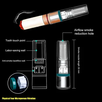 100pcs Disposable Anti-Smoking Quit Addiction Filters Get Rid of All Sorts of Addiction OCT998
100pcs Disposable Anti-Smoking Quit Addiction Filters Get Rid of All Sorts of Addiction OCT998