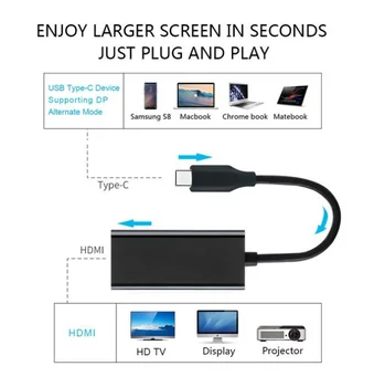 Type-C to HDMI Conversionad apter cable 4K HD USB3.1 Macbook to HDMI HDTV Projector Monitor-Black
Type-C to HDMI Conversionad apter cable 4K HD USB3.1 Macbook to HDMI HDTV Projector Monitor-Black