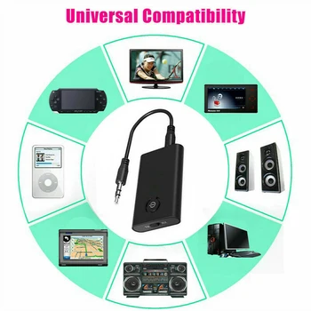 Bluetooth 5.0 Transmitter And Receiver 3.5mm High Quality Music 2-in-1 Wireless Audio Aux Adapter For TV PC Car Speaker
Bluetooth 5.0 Transmitter And Receiver 3.5mm High Quality Music 2-in-1 Wireless Audio Aux Adapter For TV PC Car Speaker