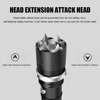 Hot Sale Flashlights Multi-function Solid Color 3 Modes LED Torch Waterproof Rotating Zoom Flashlight Lamp with Attach Head
Hot Sale Flashlights Multi-function Solid Color 3 Modes LED Torch Waterproof Rotating Zoom Flashlight Lamp with Attach Head