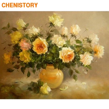CHENISTORY Frame DIY Painting By Numbers Yellow Flowers Acrylic Paint On Canvas Hand Painted Picture By Numbers Wall Art Picture
CHENISTORY Frame DIY Painting By Numbers Yellow Flowers Acrylic Paint On Canvas Hand Painted Picture By Numbers Wall Art Picture