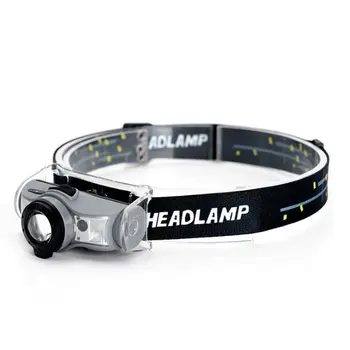 Portable Mini Lightweight Headlight LED Camping Head lamp Head Flashlight Running Head light Camping Headlamp
Portable Mini Lightweight Headlight LED Camping Head lamp Head Flashlight Running Head light Camping Headlamp