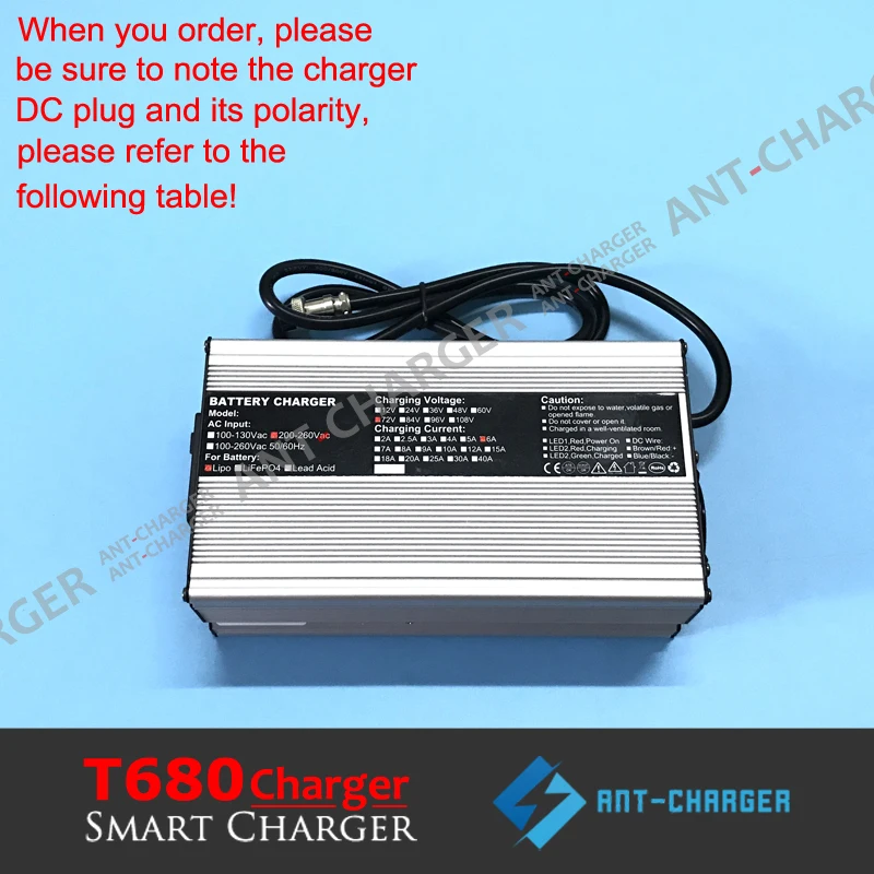 Customized AGV Sweeper Golf Cart Charger 12V 40A 24V 25A 36V 20A 48V 15A 60V 12A 72V 10A UPS GEL AGM Lead-acid Battery Charger (4)