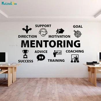 Mentoring Goals And Processes Wall Sticker Office Decor Business Worker Inspire Removable Motivation Art Murals YT2761
Mentoring Goals And Processes Wall Sticker Office Decor Business Worker Inspire Removable Motivation Art Murals YT2761