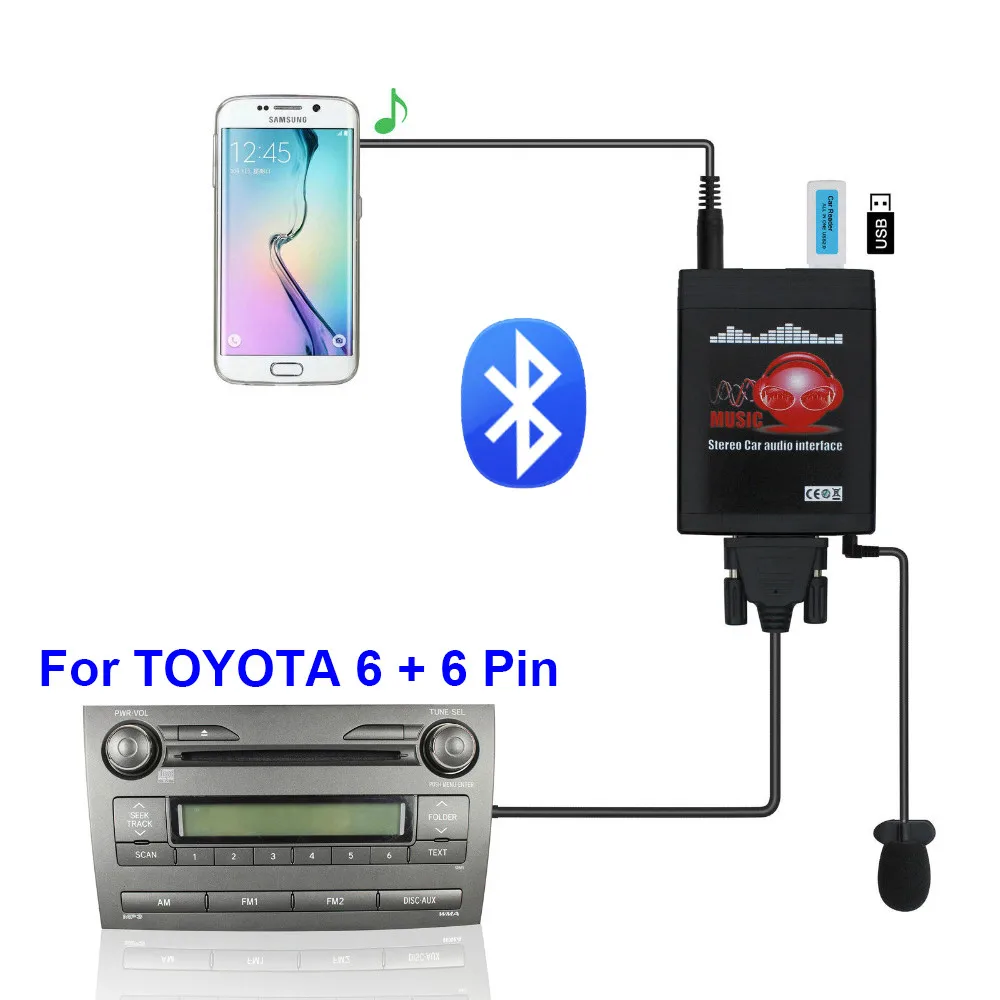 Car Radio MP3 Bluetooth USB AUX Adapter 3.5mm Interface CD Changer for TOYOTA Corolla Camry Avensis RAV4 Auris Yaris for Lexus
Car Radio MP3 Bluetooth USB AUX Adapter 3.5mm Interface CD Changer for TOYOTA Corolla Camry Avensis RAV4 Auris Yaris for Lexus