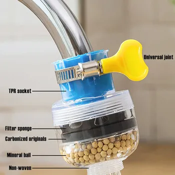 Water Filter Carbon Home Household Kitchen Mini Faucet Tap Water Clean Purifier Filter Filtration Cartridge 21-23mm #y3
Water Filter Carbon Home Household Kitchen Mini Faucet Tap Water Clean Purifier Filter Filtration Cartridge 21-23mm #y3