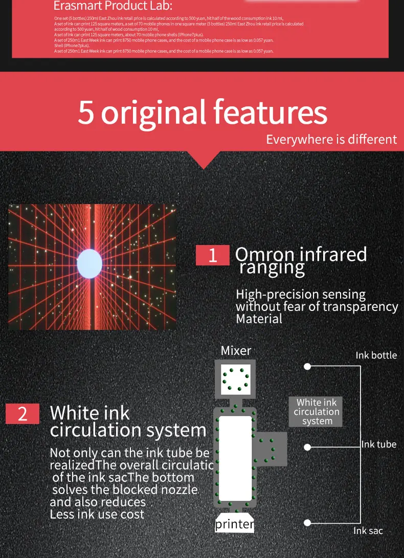 LY A32 PRO flatbed printer details (9)