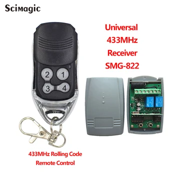 DC12V / 24V 433MHz remote control receiver with rolling code HCS301 open code or learning code remote control garage gate
DC12V / 24V 433MHz remote control receiver with rolling code HCS301 open code or learning code remote control garage gate