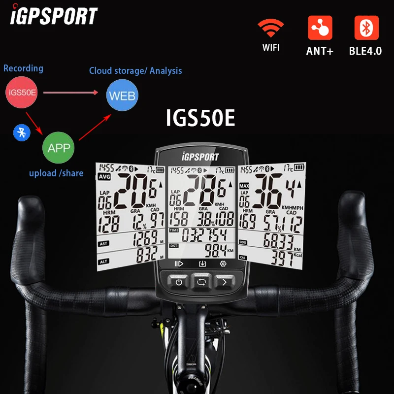 I GPS-порт IGS50E Водонепроницаемый IPX7 велосипедный компьютер GPS ANT + беспроводной