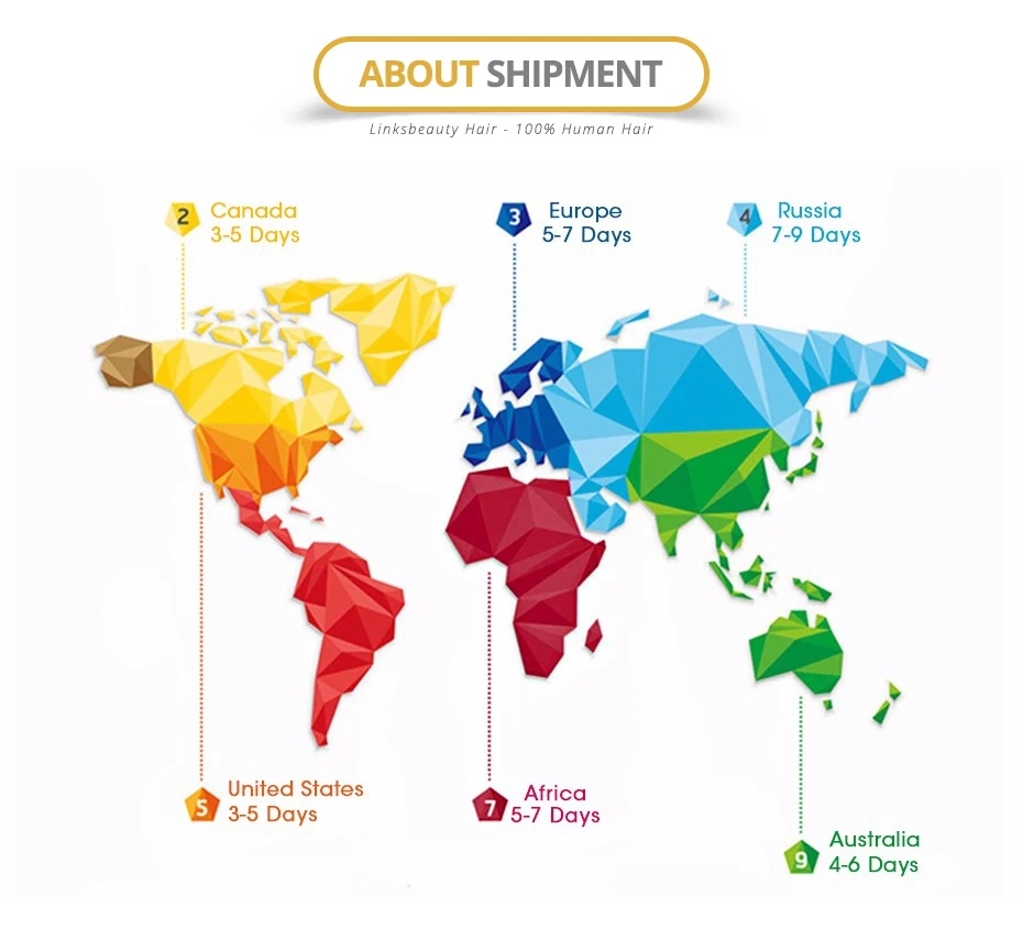 shipment