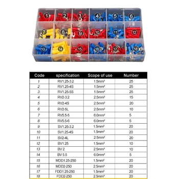 300pcs Heat Shrink Ring Assorted Insulated Electrical Wire Connectors Terminals ALI88
300pcs Heat Shrink Ring Assorted Insulated Electrical Wire Connectors Terminals ALI88