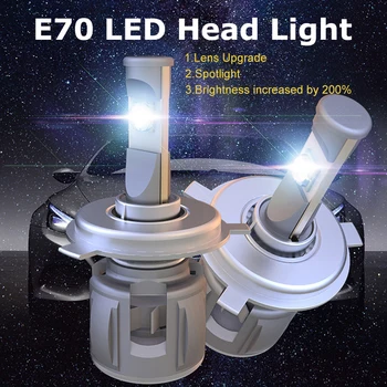 Car Headlight LED HB4 9006 6000K Auto Turbo LED H1 H4 hi lo 12V to 24V 120W 12000LM for fog light running light
Car Headlight LED HB4 9006 6000K Auto Turbo LED H1 H4 hi lo 12V to 24V 120W 12000LM for fog light running light
