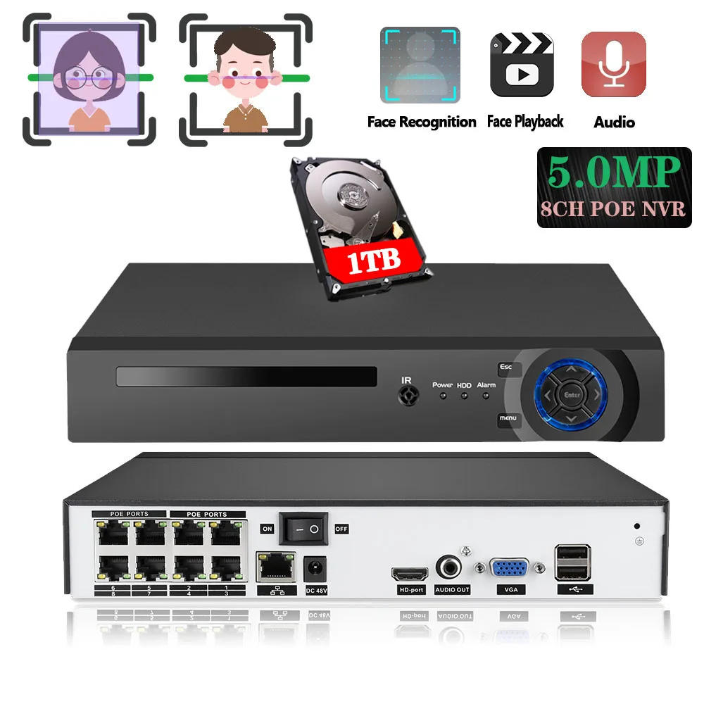 Камера видеонаблюдения HD 8 каналов 5 МП DVR POE NVR распознавание лиц и движения HDMI