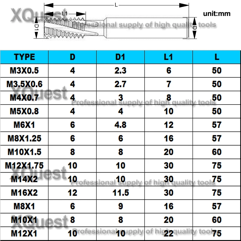螺纹铣刀全规格