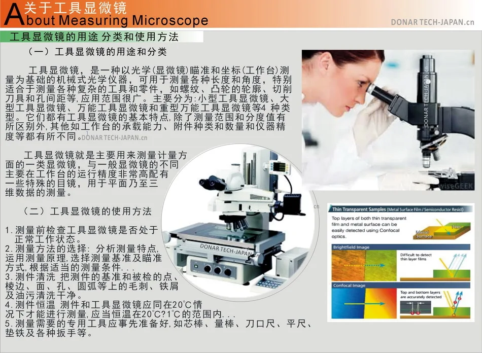02-关于工具显微镜-200118-950X