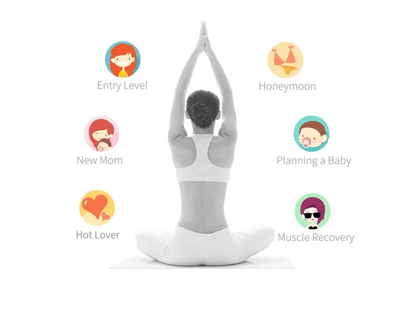 Приложение Вибратор Для Женщин