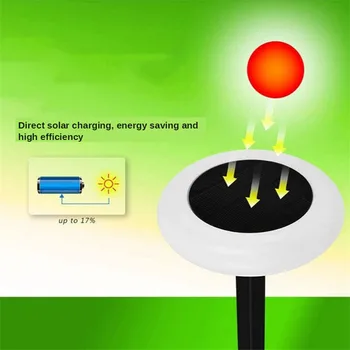 Waterproof Led Solar Underground Light Deck Stair Light Lawn Lighting RGB Solar Outdoor Path Solar Power Garden Light for Park
Waterproof Led Solar Underground Light Deck Stair Light Lawn Lighting RGB Solar Outdoor Path Solar Power Garden Light for Park