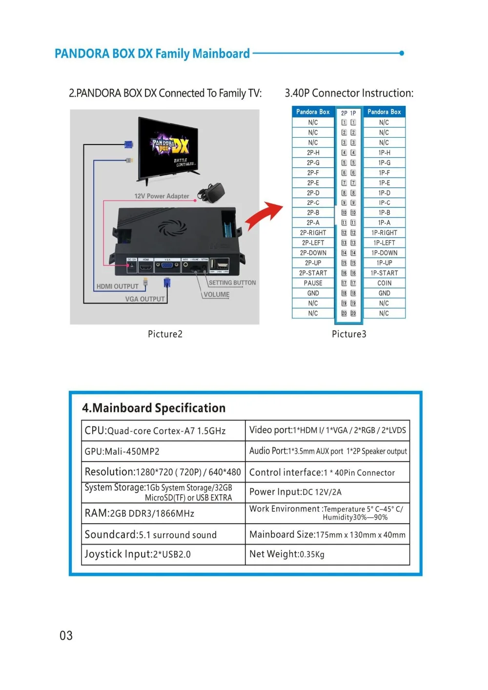 041417522369_0pbdxusermanual1.0_4