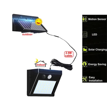 1/4pcs 30 LED Solar Lights Power Solar Motion Sensor Outdoor Light,Solar Powered Wireless Waterproof Exterior Security Wall Ligh
1/4pcs 30 LED Solar Lights Power Solar Motion Sensor Outdoor Light,Solar Powered Wireless Waterproof Exterior Security Wall Ligh