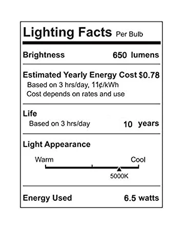 lighting facts 日光白