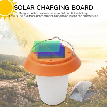 Corridor Mini Anti Fall Outdoor Waterproof Tents Lamp Camping USB Rechargeable Travel Solar Power Ultra Bright Portable Lantern
Corridor Mini Anti Fall Outdoor Waterproof Tents Lamp Camping USB Rechargeable Travel Solar Power Ultra Bright Portable Lantern
