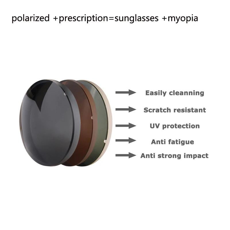 1.499 Polarized Prescription Sunglasses Lenses UV400 CR39 Optical Lens for Driving Fishing Anti-Glare Polarized Glasses Lens
1.499 Polarized Prescription Sunglasses Lenses UV400 CR39 Optical Lens for Driving Fishing Anti-Glare Polarized Glasses Lens