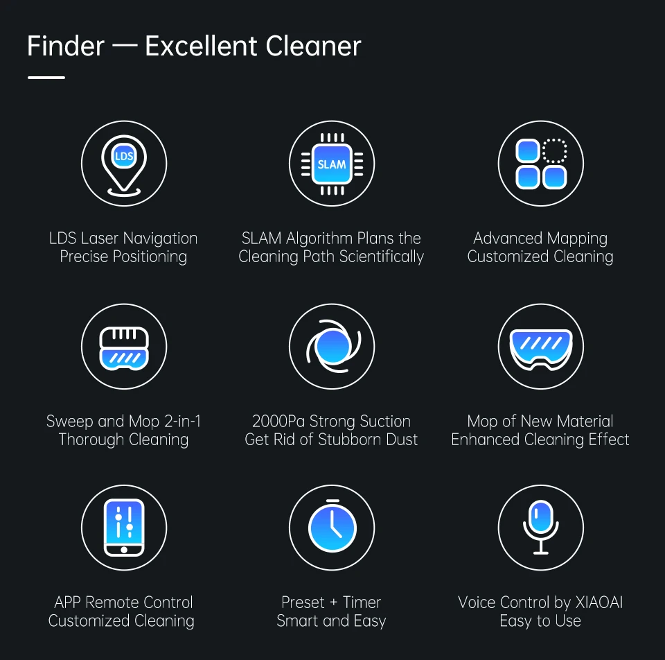 Xiaomi Trouver Finder Lds Vacuum Mop Eu