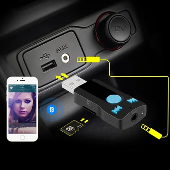 Wireless Bluetooth Adapter AUX Audio USB Bluetooth Receiver Music Stereo Receiver Phone Computer PC Car Speaker Handsfree
Wireless Bluetooth Adapter AUX Audio USB Bluetooth Receiver Music Stereo Receiver Phone Computer PC Car Speaker Handsfree