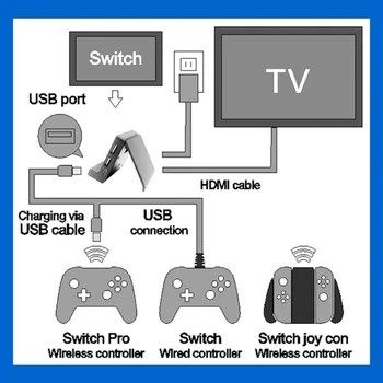 Station Cooling For Nintend o Switch NS Adapter 4K TV Charger Charging R9JA
Station Cooling For Nintend o Switch NS Adapter 4K TV Charger Charging R9JA