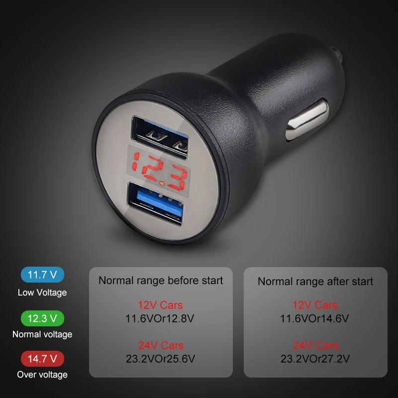 3.1A Car USB Cigarette Lighter Socket Charger 12v USB Charging Power Adapter Socket 2 Ports LCD Display Car Charger 12V-24V
3.1A Car USB Cigarette Lighter Socket Charger 12v USB Charging Power Adapter Socket 2 Ports LCD Display Car Charger 12V-24V