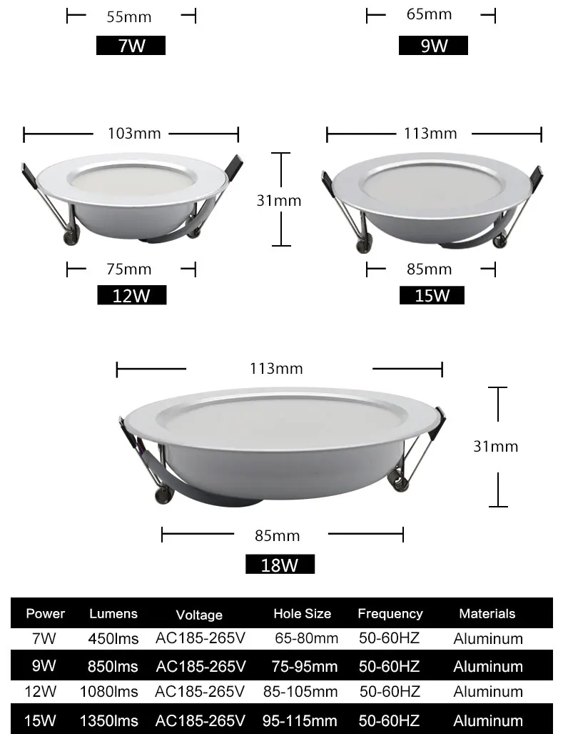 10PCS/lot LED Downlight 7W 9W 12W 15W 18W AC 220V Round Recessed Warm Cold White LED Ceiling Spot Light Down Light For Bathroom