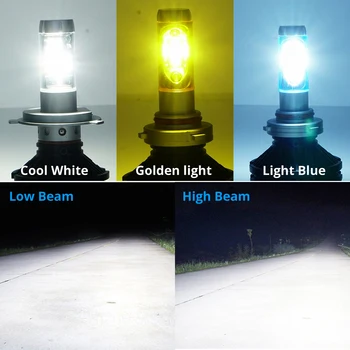 Universal Super Bright Car Led Headlight Bulb X3 H1 H3 H4 H7 H9 H13 880 881 9004 9005 9006 Life 30000 Hours
Universal Super Bright Car Led Headlight Bulb X3 H1 H3 H4 H7 H9 H13 880 881 9004 9005 9006 Life 30000 Hours