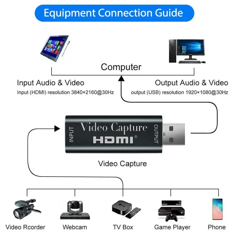 HDMI Audio Video Capture Card USB2.0 HDMI Video Grabber Record Box For PS4 Game DVD Camcorder HD Camera Recording Live Streaming
HDMI Audio Video Capture Card USB2.0 HDMI Video Grabber Record Box For PS4 Game DVD Camcorder HD Camera Recording Live Streaming