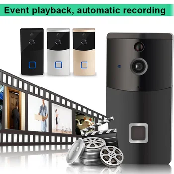 Hot Sale Smart Visual Doorbell Peephole Viewer Wifi Night Vision Security Electronic Door Eye
Hot Sale Smart Visual Doorbell Peephole Viewer Wifi Night Vision Security Electronic Door Eye