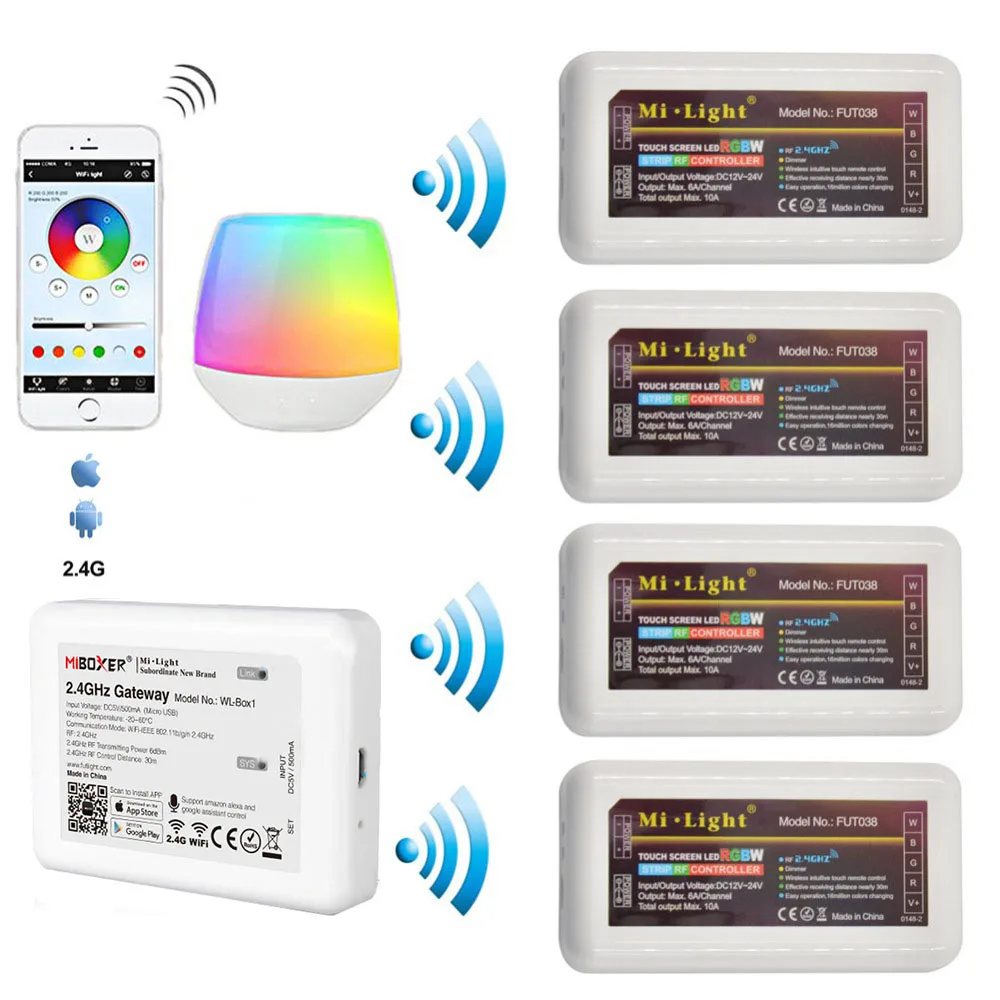 Беспроводной Диммер Milight 2 4G Wi Fi мостовая коробка одинарный цвет Диммируемый RGB RGBW