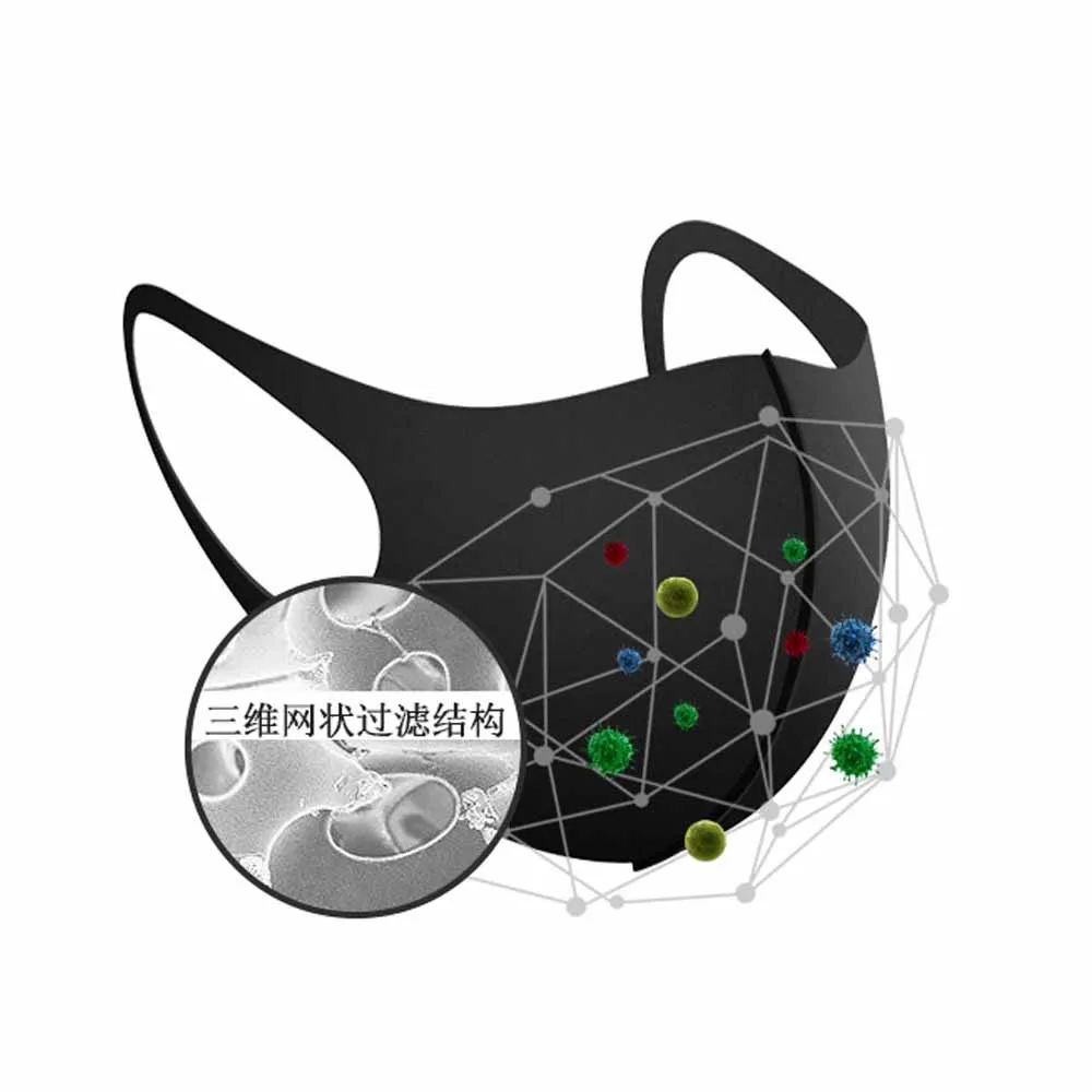 1Pcs Fashion Face Mouth Mask Anti Dust Mask Filter Windproof Mouth-muffle Anti PM2.5 Flu Face Masks Care Reusable Washable 1Pcs Fashion Face Mouth Mask Anti Dust Mask Filter Windproof Mouth-muffle Anti PM2.5 Flu Face Masks Care Reusable Washable