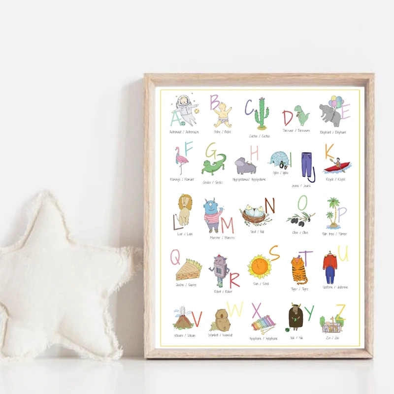 English French Bilingual Alphabet Poster Prints Nursery Wall Decor ABC Educational Illustration Kids Wall Art Canvas Painting 
English French Bilingual Alphabet Poster Prints Nursery Wall Decor ABC Educational Illustration Kids Wall Art Canvas Painting