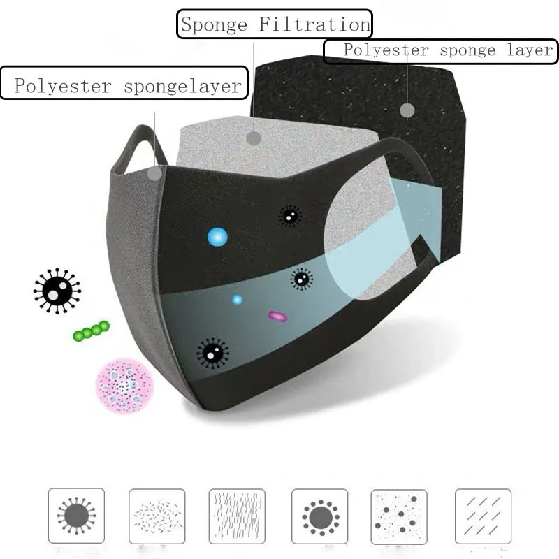 Filter Safety Anti PM2.5 Air Pollution Mouth Face Mask Winter Anti Dust Carbon Insert Washed Reusable Masks Men Women
Filter Safety Anti PM2.5 Air Pollution Mouth Face Mask Winter Anti Dust Carbon Insert Washed Reusable Masks Men Women