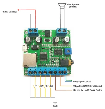 4 Key Trigger MP3 Module for Security Alarm MP3 Soundboard Audio Playback Board for Sound Alarm System
4 Key Trigger MP3 Module for Security Alarm MP3 Soundboard Audio Playback Board for Sound Alarm System