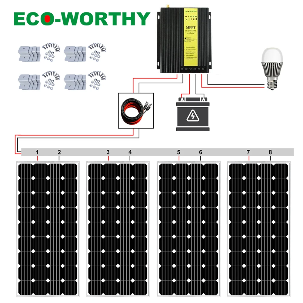 

ECOworthy 640W solar system: 4pcs 160W mono solar panel& 40A MPPT controller& 5m black red cables Z charge FOR 12V battery